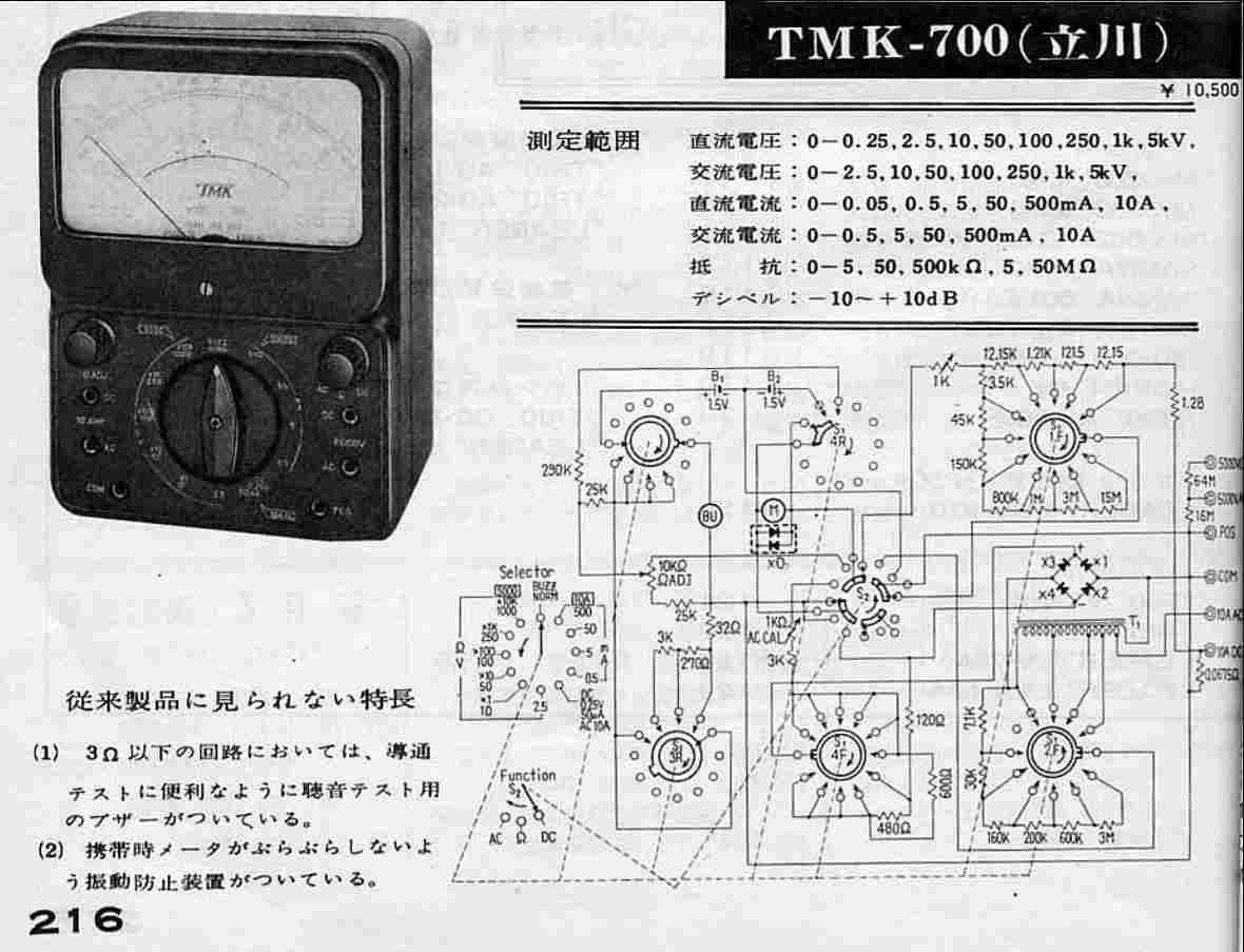 schematic